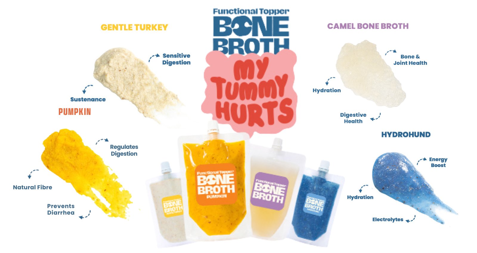 My Tummy Hurts Pack is a functional supplement that combines science-backed nutrition with soothing ingredients your dog will actually enjoy.